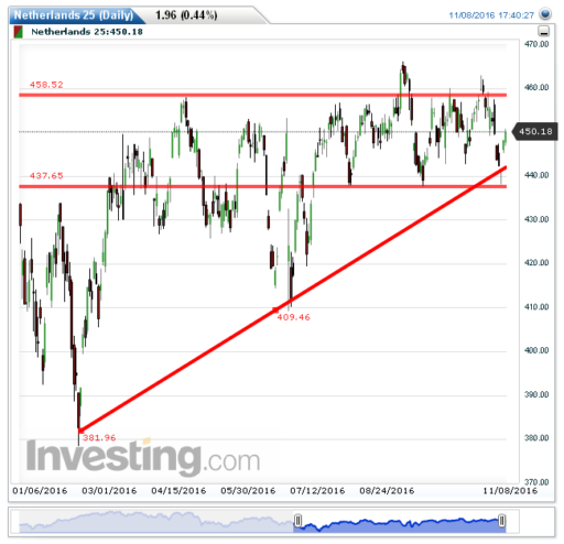 aex09112016