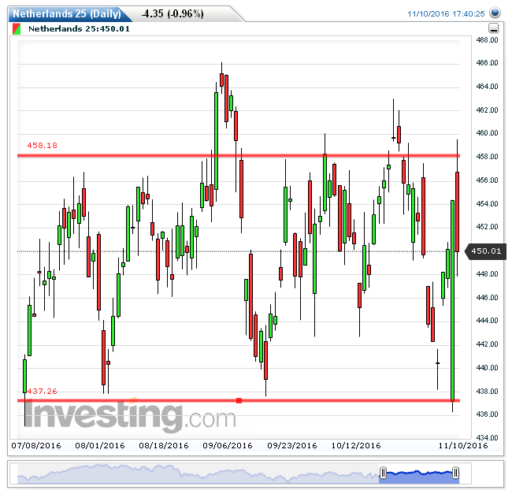 aex11112016