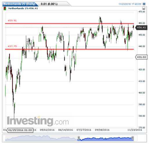 aex24112016