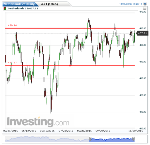 aex01122016