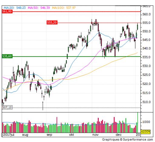 aex, top, stand