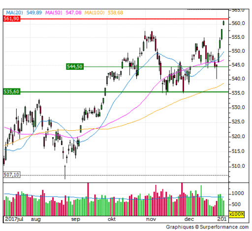 aex