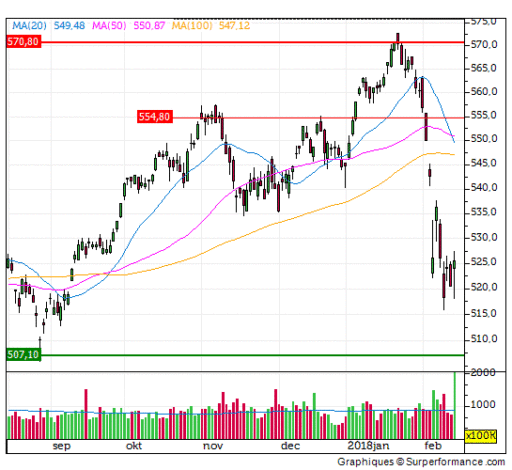 aex