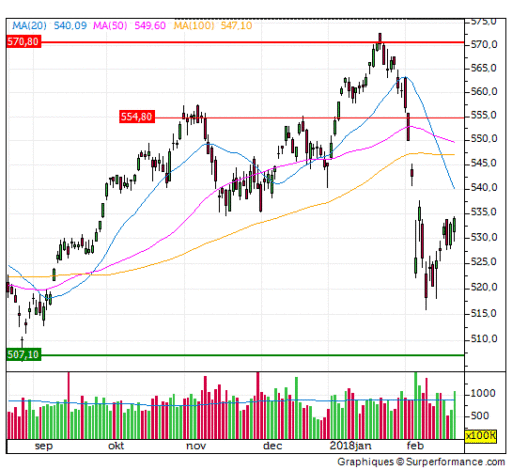 aex