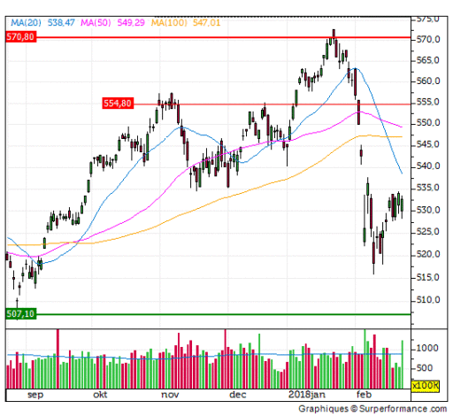 aex