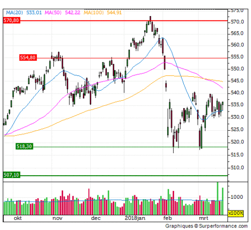 aex