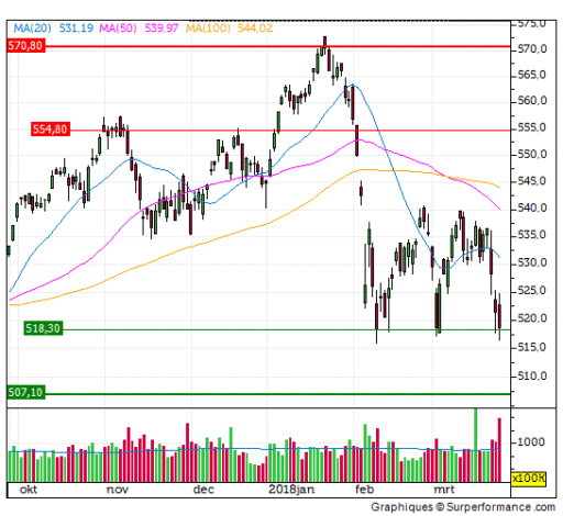 aex