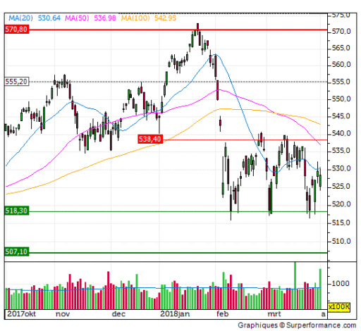 aex, index