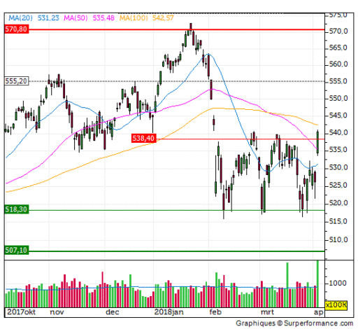 aex