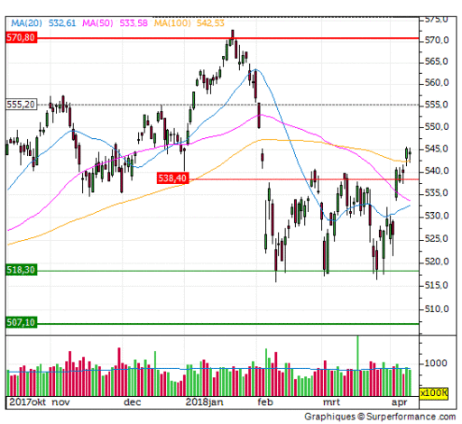 aex