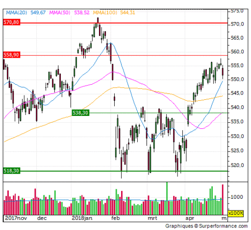 aex., analyse
