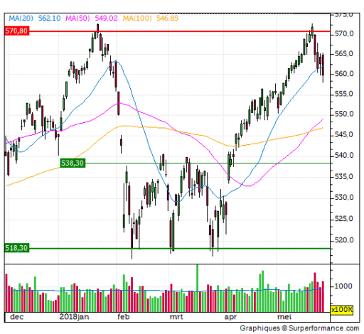 aex