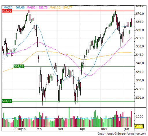 aex