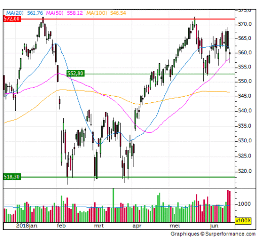 aex