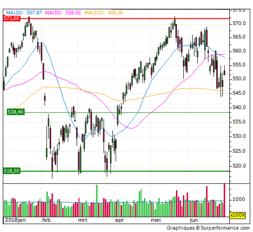 aex