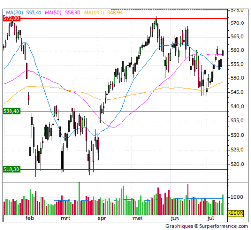 aex