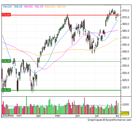 aex
