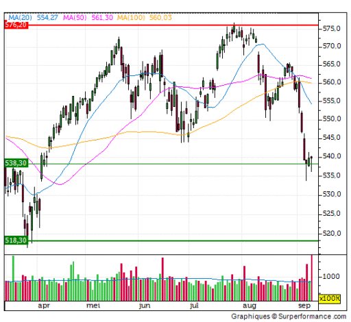 aex