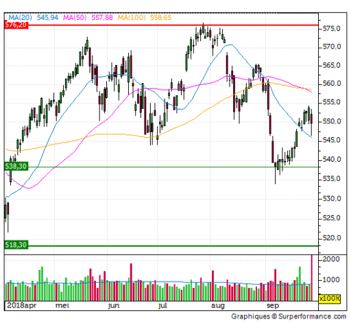 aex