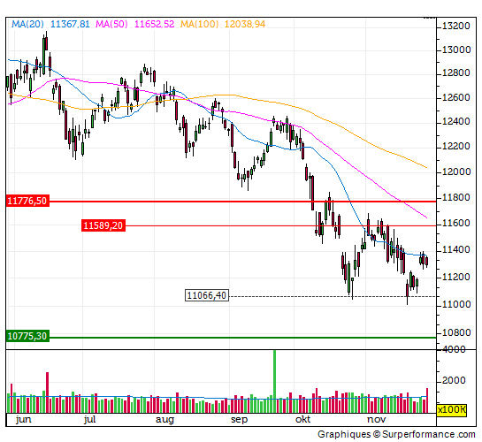 dax, aandacht, pers