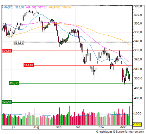 aex
