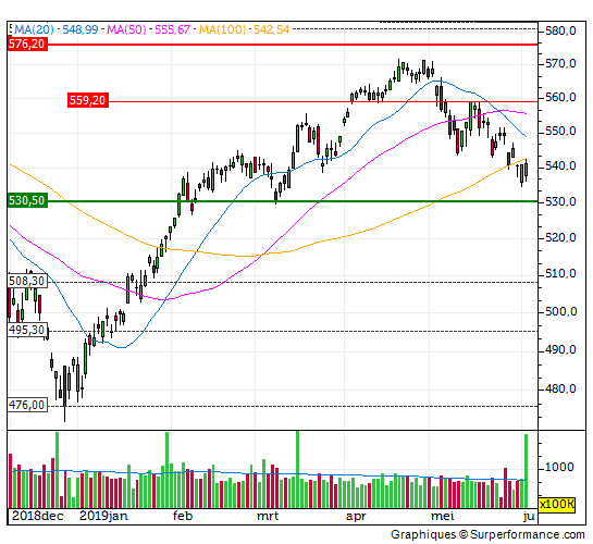 aex