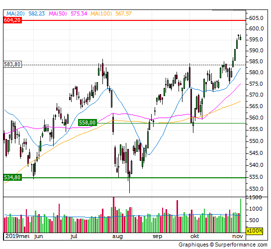 aex