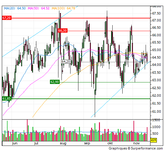wolters kluwer, trend