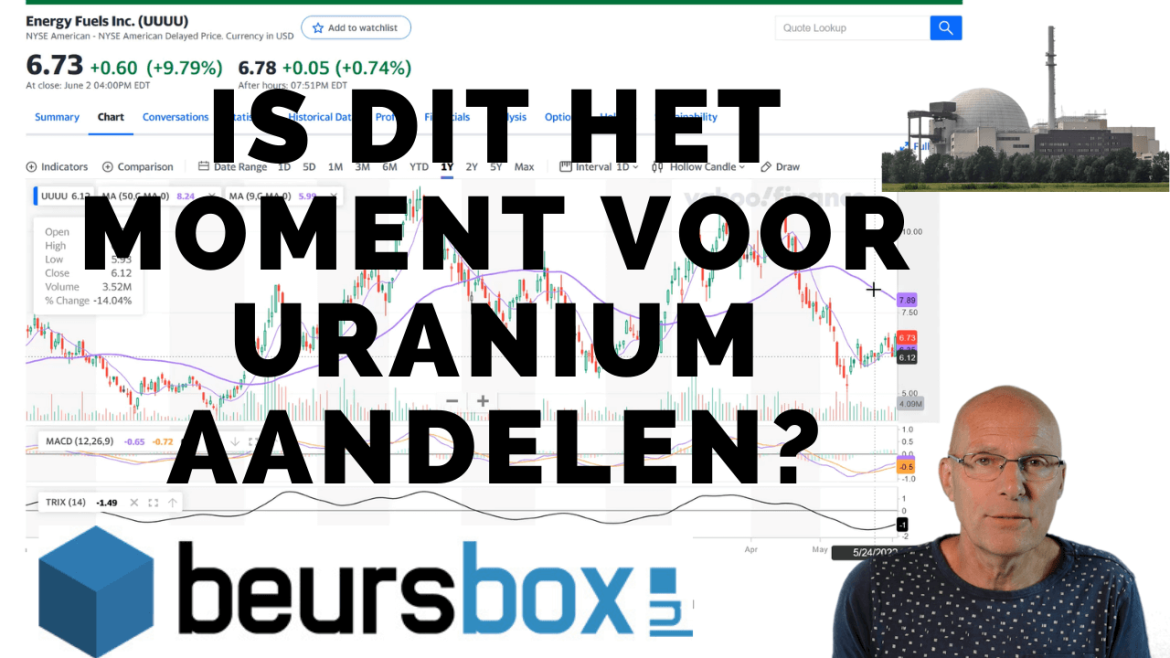 uraium aandelen