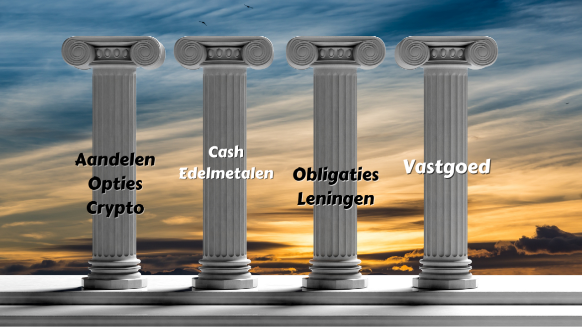 De degelijke vier pijler strategie