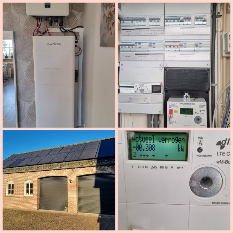 Duurzame energie